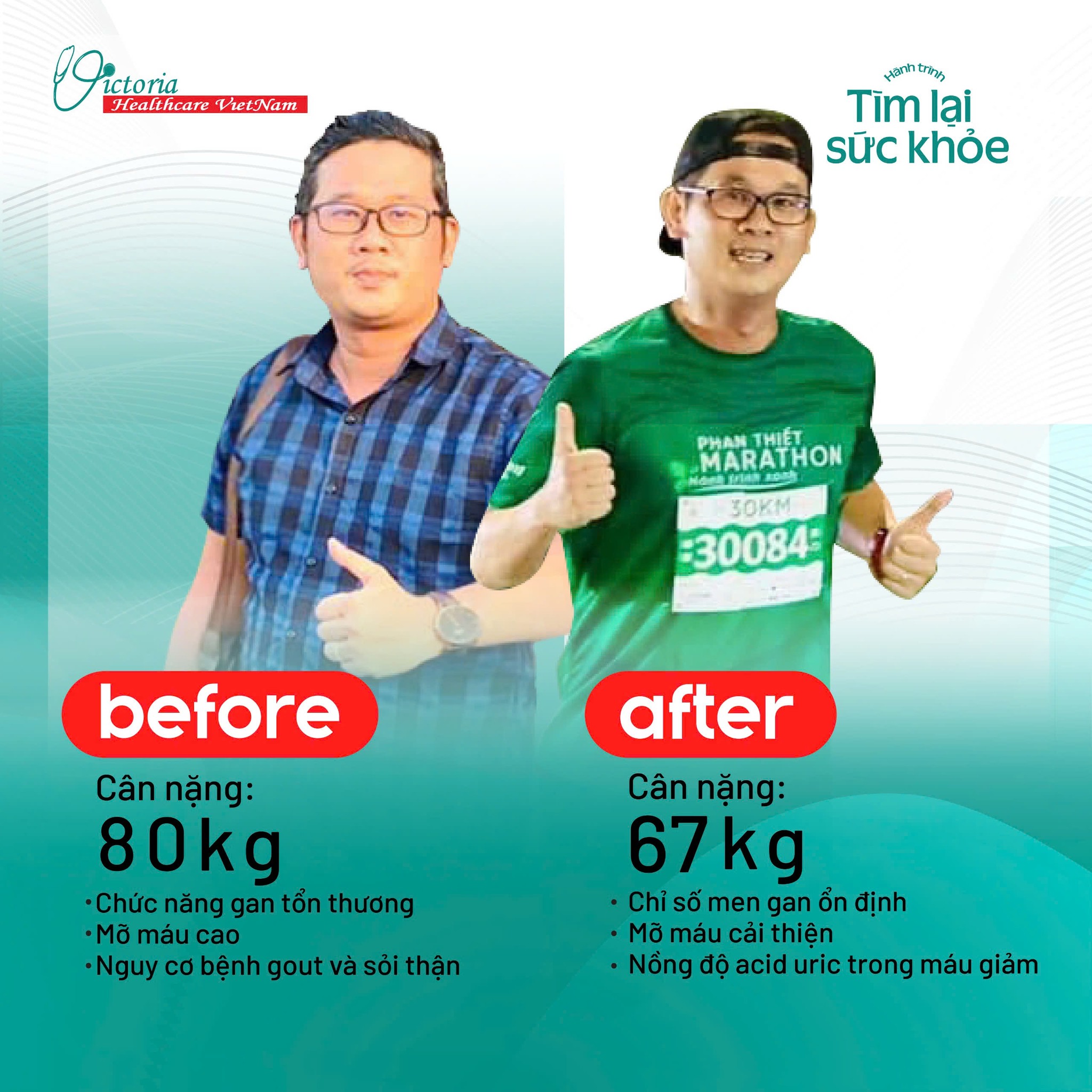 Post social before after 1
