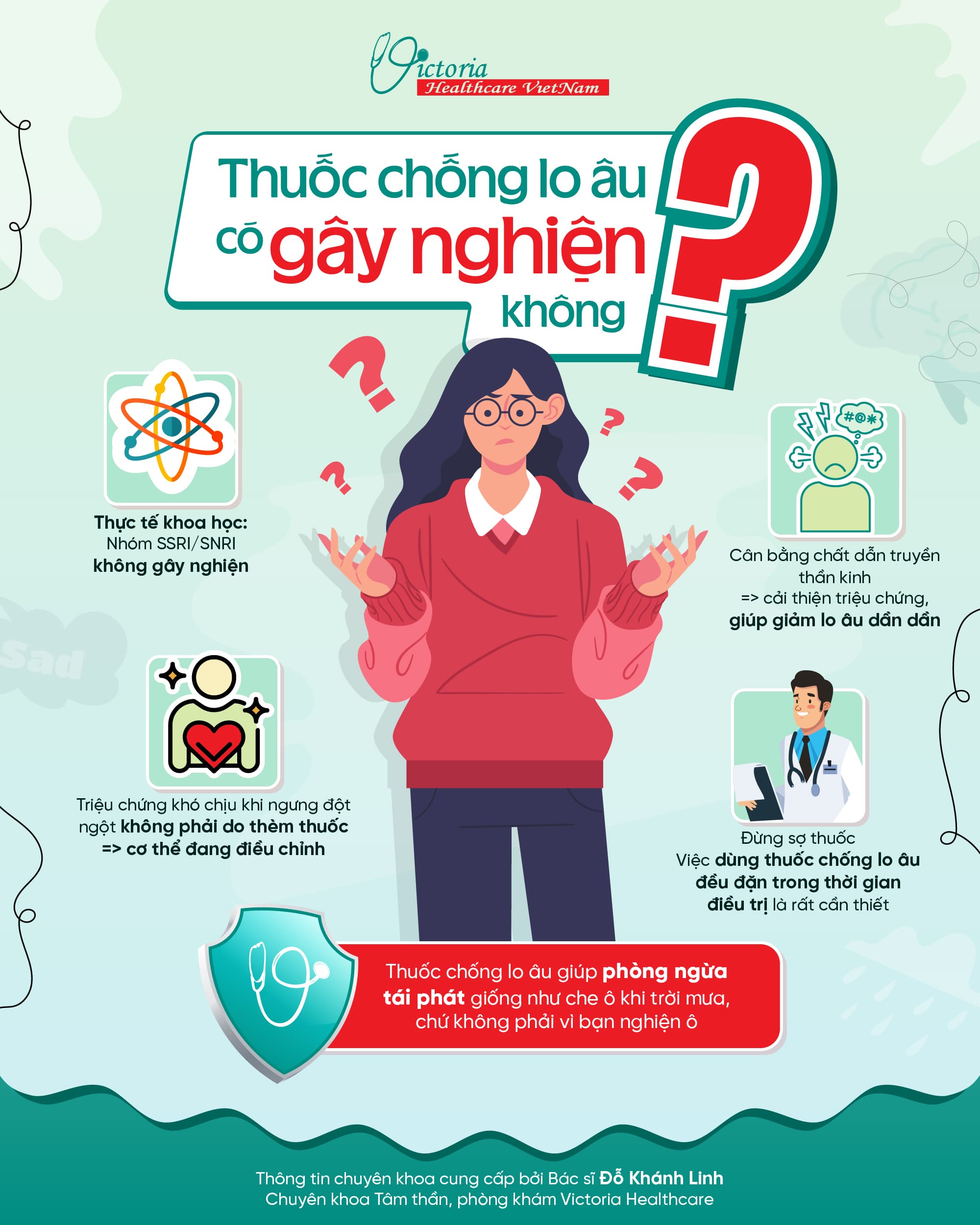 Post thuốc chống lo âu