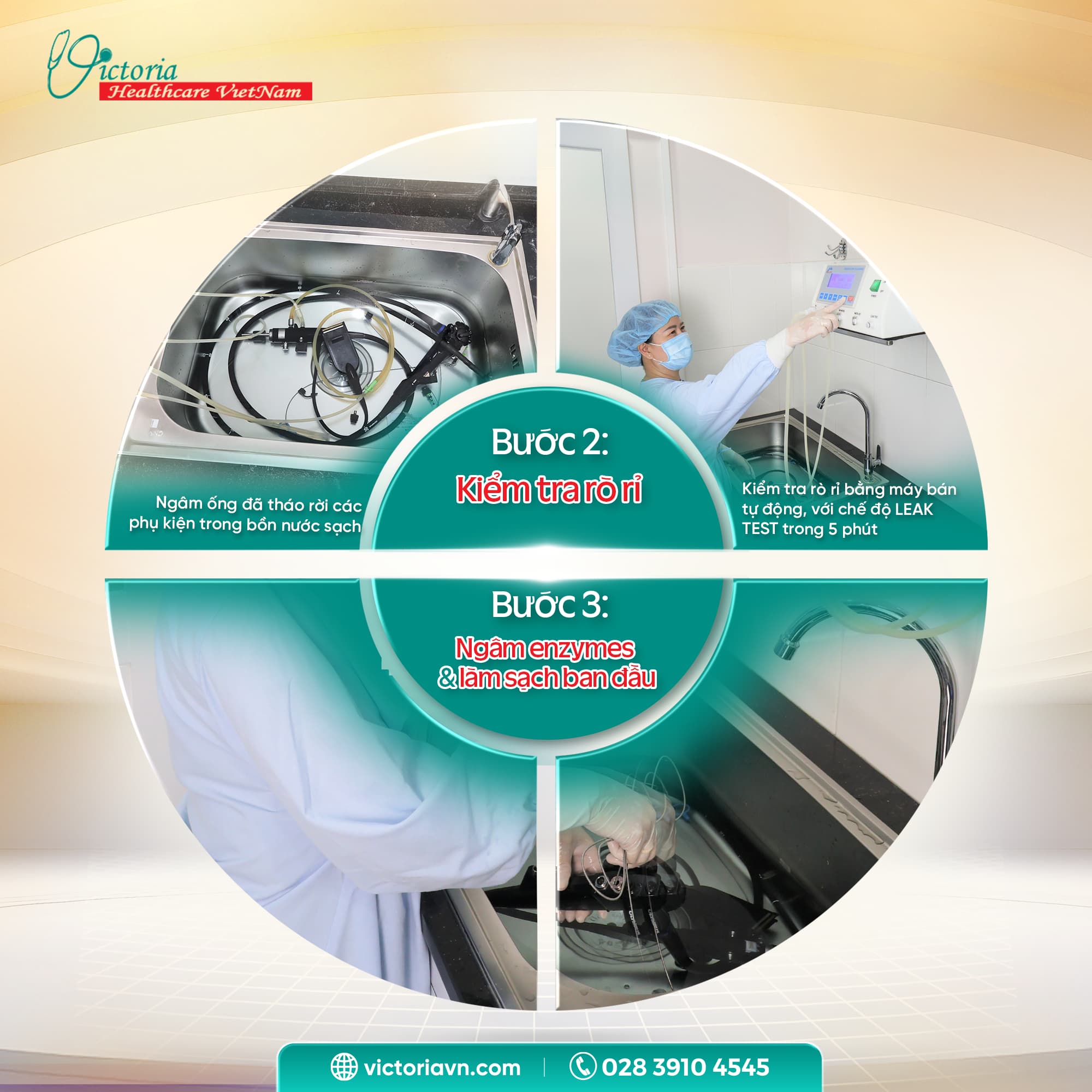 Quy trình khử khuẩn GI 3