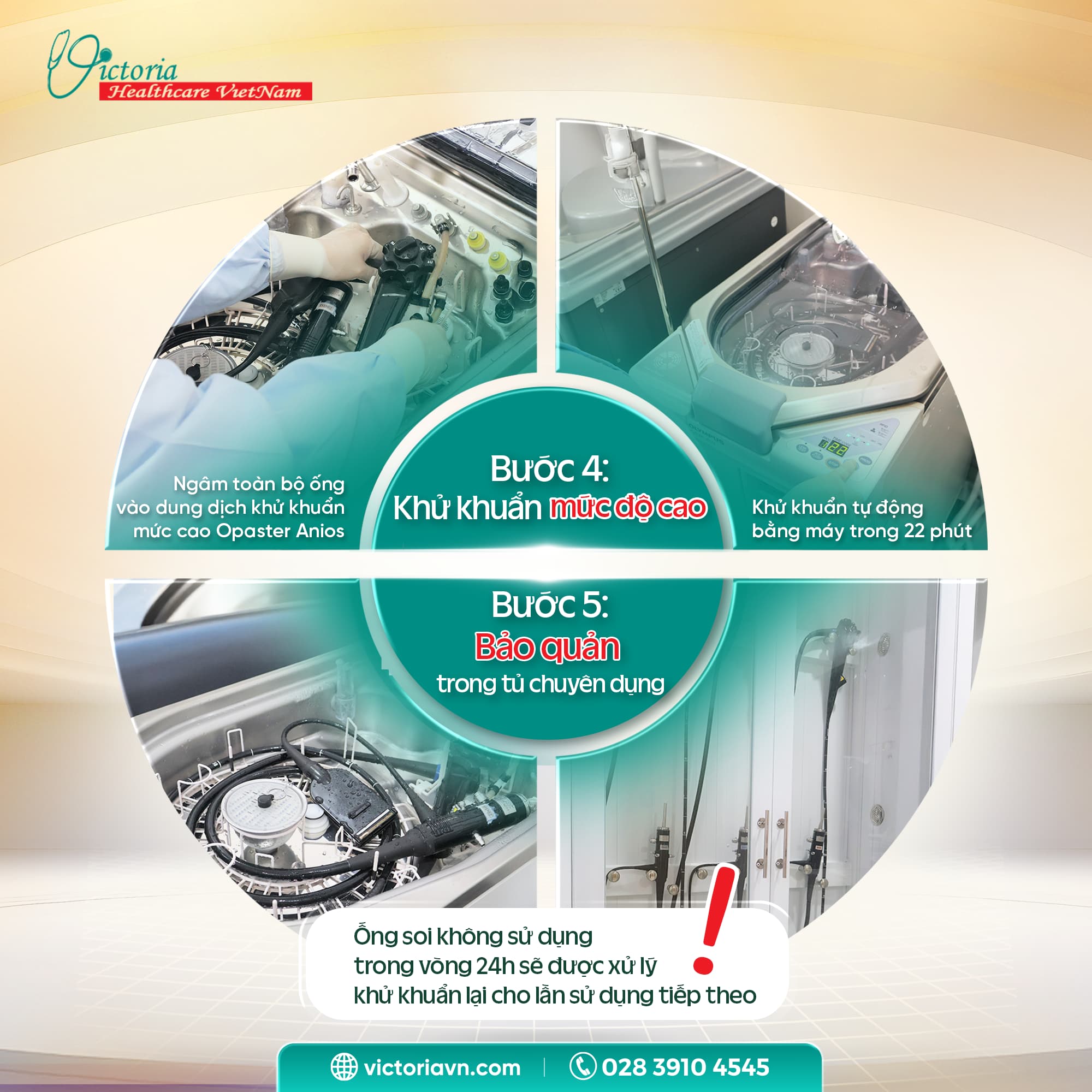Quy trình khử khuẩn GI 4