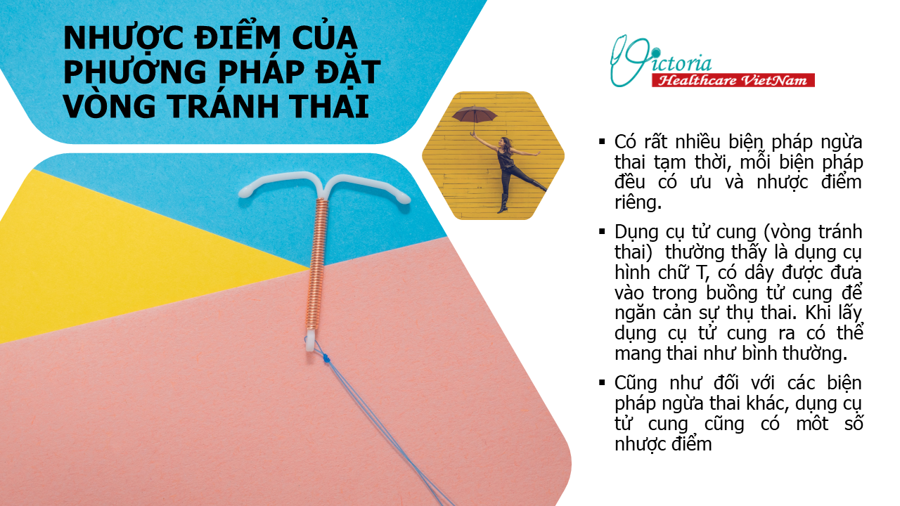 Nhược Điểm Của Đặt Vòng Tránh Thai: Tác Động Và Giải Pháp Hiệu Quả