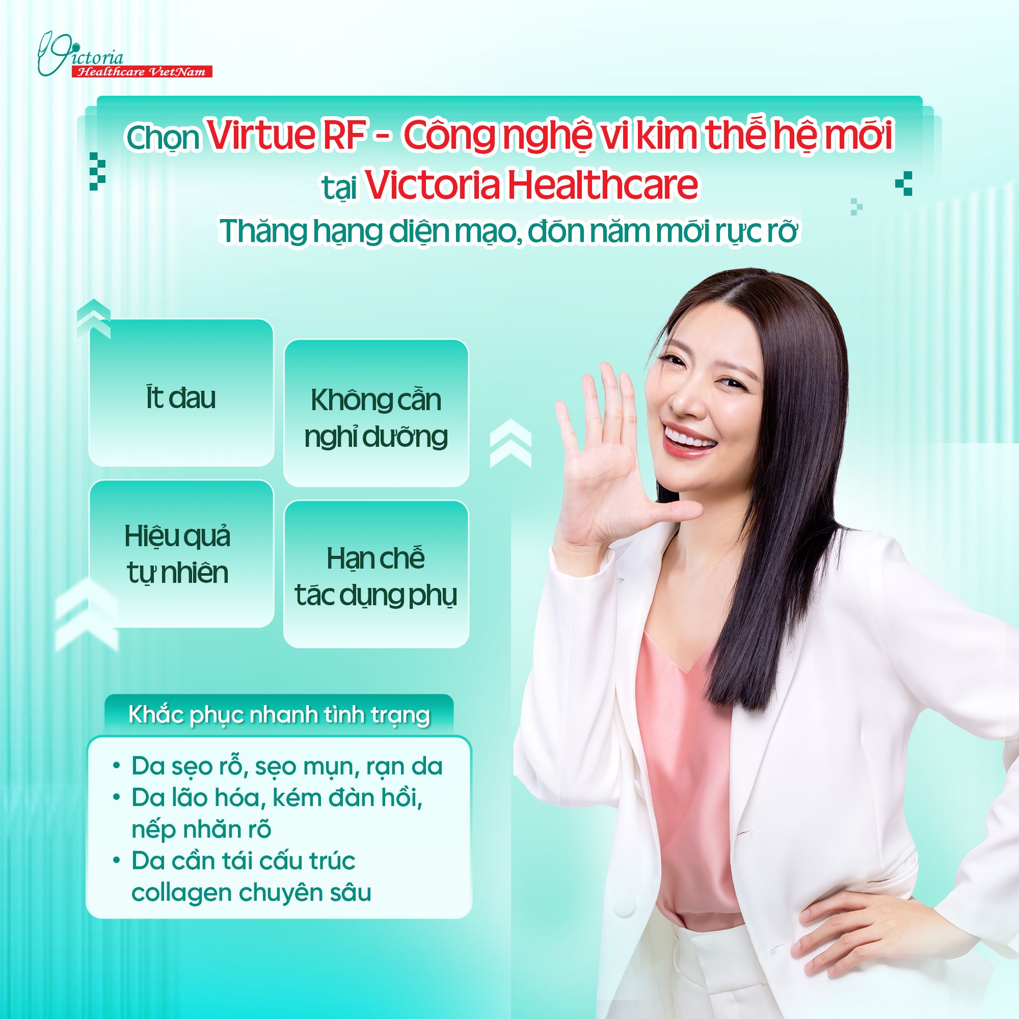 VIRTUE RF – Công Nghệ Vi Kim Kết Hợp Sóng Rf Trong Trẻ Hoá Và Tái Tạo Da