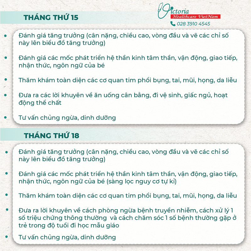 VHC. Goi kham suc khỏ tre em theo tung giai doan 1