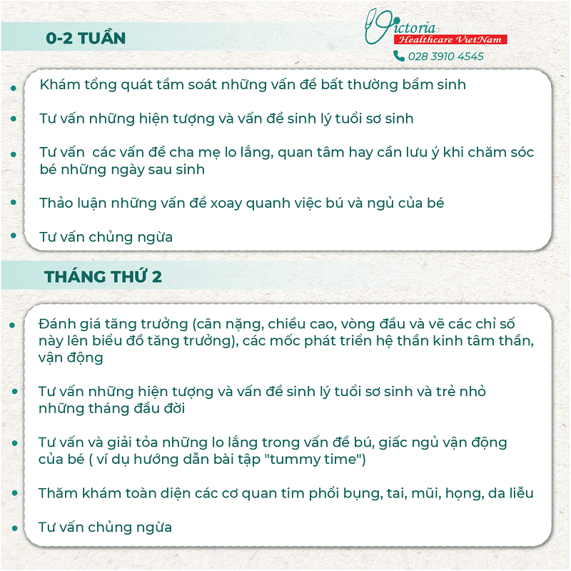 VHC. Goi kham suc khỏ tre em theo tung giai doan 3