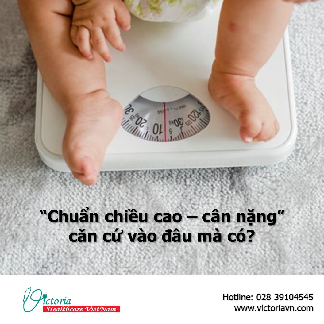 HIỂU ĐÚNG VỀ “CHUẨN CHIỀU CAO- CÂN NẶNG” VÀ “SỰ HÌNH THÀNH” BIỂU ĐỒ TĂNG TRƯỞNG